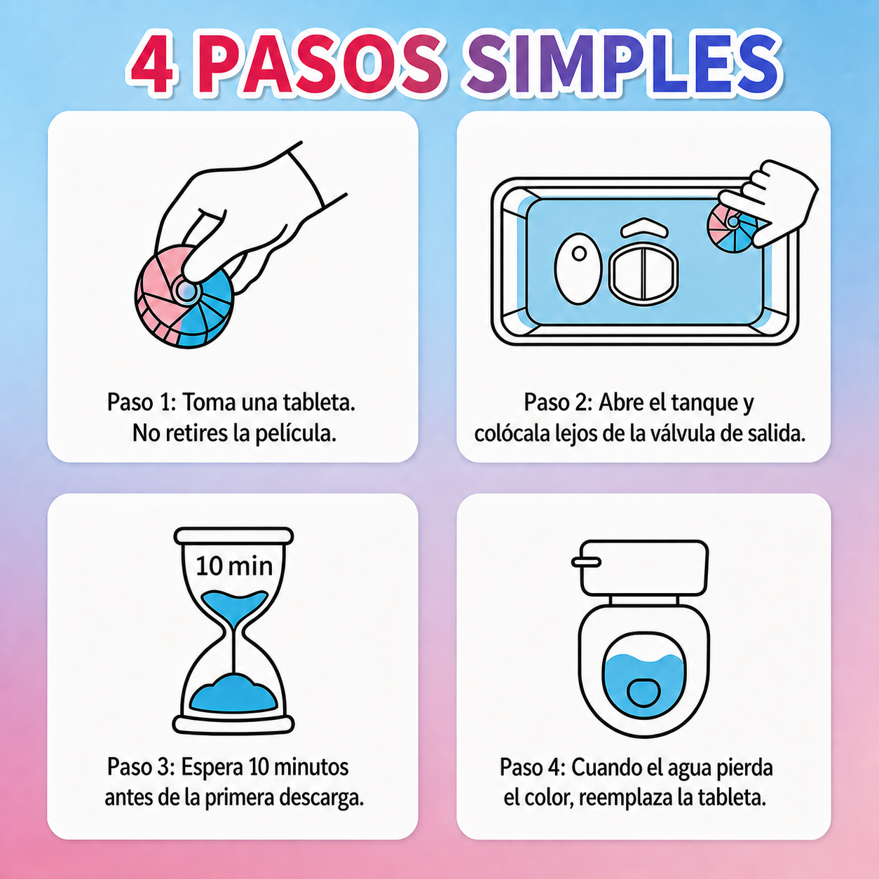 Cuatro pasos para usar las tabletas limpiadoras