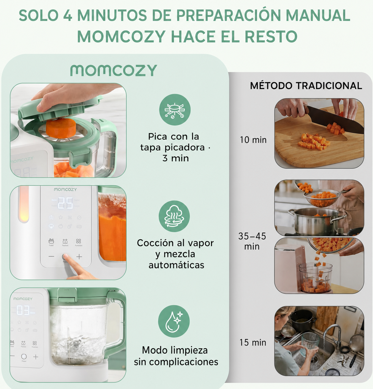 Momcozy AutoMeal en español — imagen 3