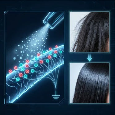 Diagrama visual de tecnologia iônica no cabelo